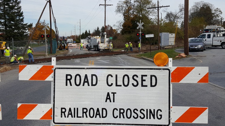 Rail Road Crossing Closure