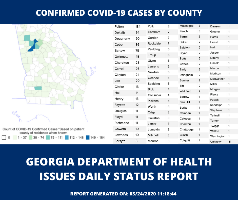 GA DPH Report 3/24